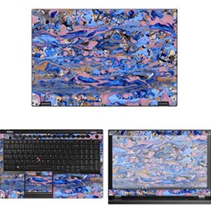 Decalrus - Protective Decal Skin Sticker for Lenovo ThinkPad P53 (15.6" Screen) case Cover wrap LEthnkpd15_P53-246