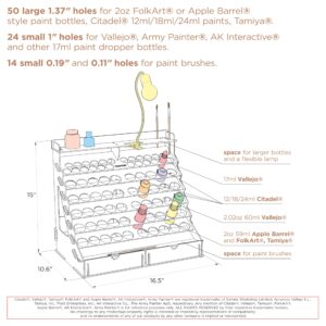 Plydolex Wooden Paint Organizer for 74 Bottles of Paints and 14 Paint Brushes - Paint Rack with 2 Cabinets for Art Tools and 6 Miniature Stands - Modular Paint Rack for Miniature Paint Set