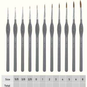 Nicpro 11 Pack Miniature Painting Set, Kolinsky Sable Fine Detail Paint Brushes for Models, Watercolor, Acrylic Oil, Ceramic, Face, Citadel, Art Figure Paint by Number - Thin Artist Kit Nylon Holder