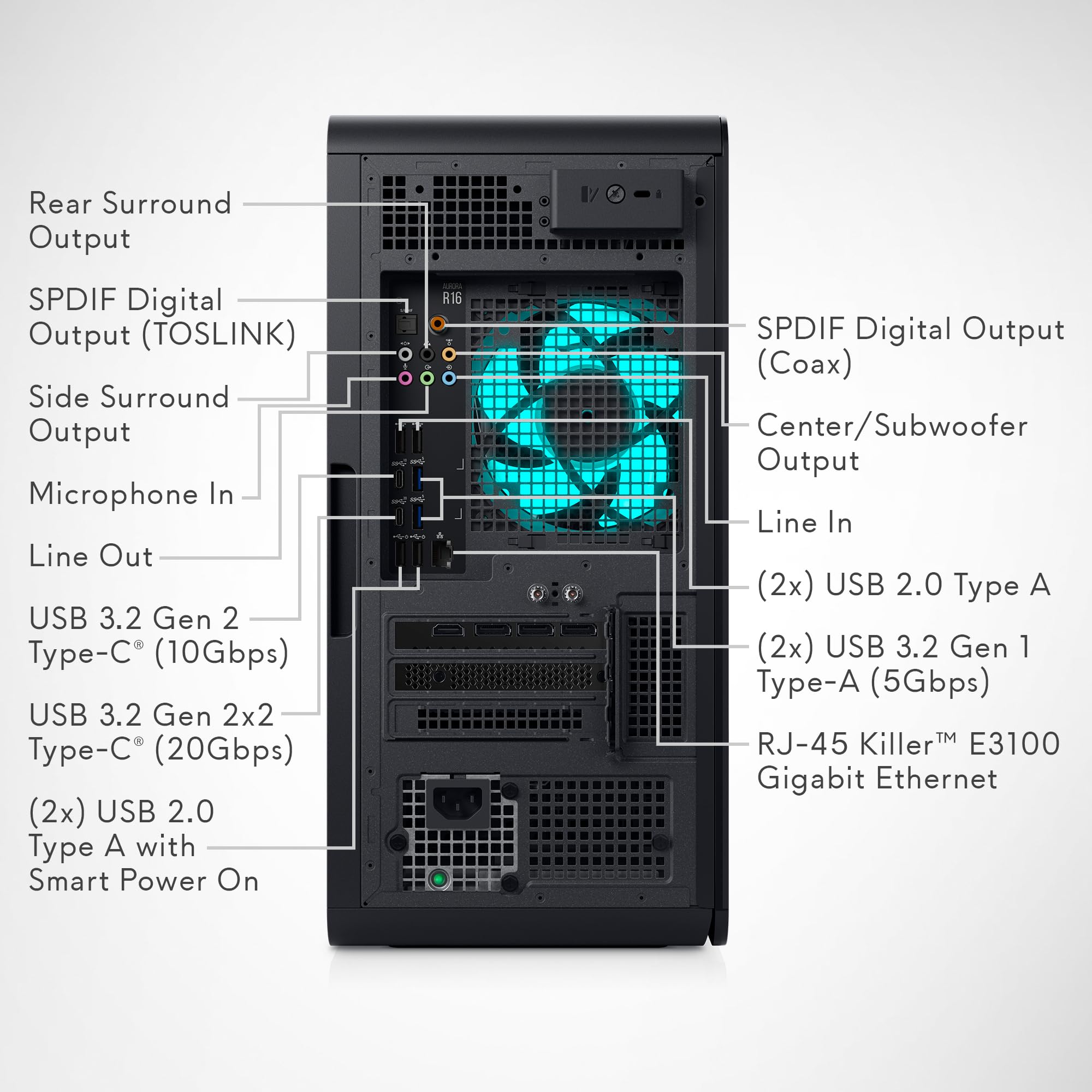 Alienware Aurora R16 Gaming Desktop - Intel Core i7-13700F, 16GB DDR5 RAM, 512GB SSD + 1TB HDD, NVIDIA GeForce RTX 4060 8GB GDDR6 Graphics, Windows 11 Home, 1 Year Premium Support - Basalt Black