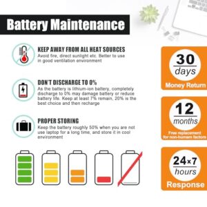 BOWEIRUI 99Wh 9NJM1 44T2R MG2YH Laptop Battery Replacement for Dell Alienware 17 R4 R5 15 R3 R4 P31E P69F P31E001 P31E002 P69F001 P69F002 HF25D 01D82 546FF 0546FF HF250 0HF250 0MG2YH 6-Cell 11.4V