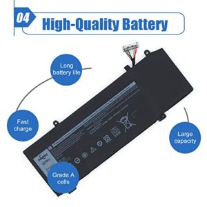 1F22N Laptop Battery Compatible with Dell Alienware M15 M17 P79F P79F001 R1 P37E P37E001 Dell G7 7590 7790 G5 5590 5590-D2783W D2743B D2843W Series 0HYWXJ HYWXJ 0JJPFK JJPFK 01F22N 06YV0V 15.2V 60Wh