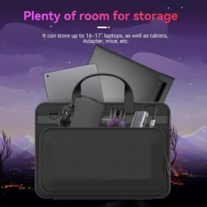 Smatree Gaming Laptop Case Compatible for 15.6inch MSI Thin 15/Thin A15, for 16inch Lenovo Legion 5i/9i Gen 9,Legion Pro 5i Gen 9, for 15.6inch Acer Predator Helios 300 PH315/Nitro V 15, Alienware m15