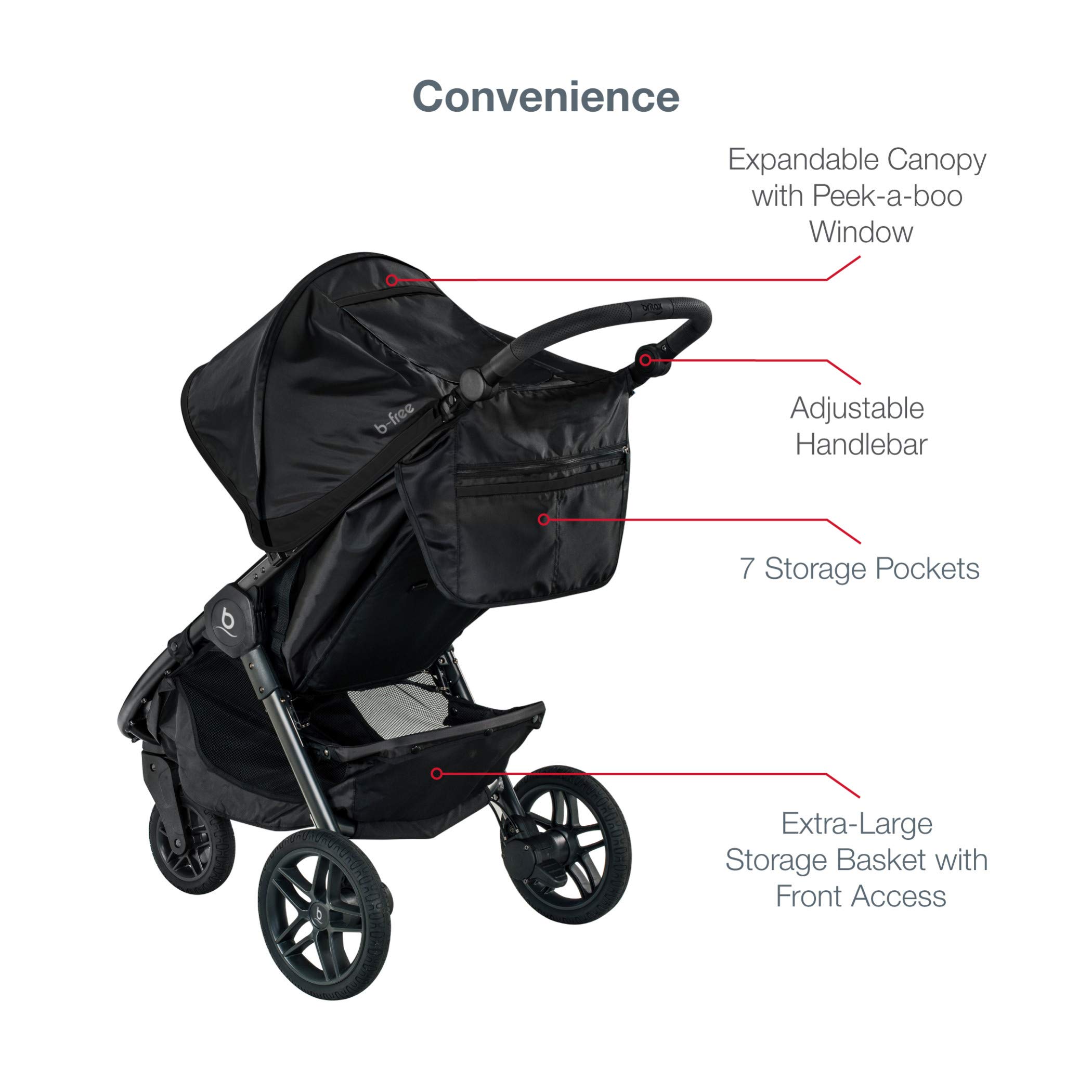 Britax B-Free & B-Safe Gen2 Flexfit Travel System, Midnight