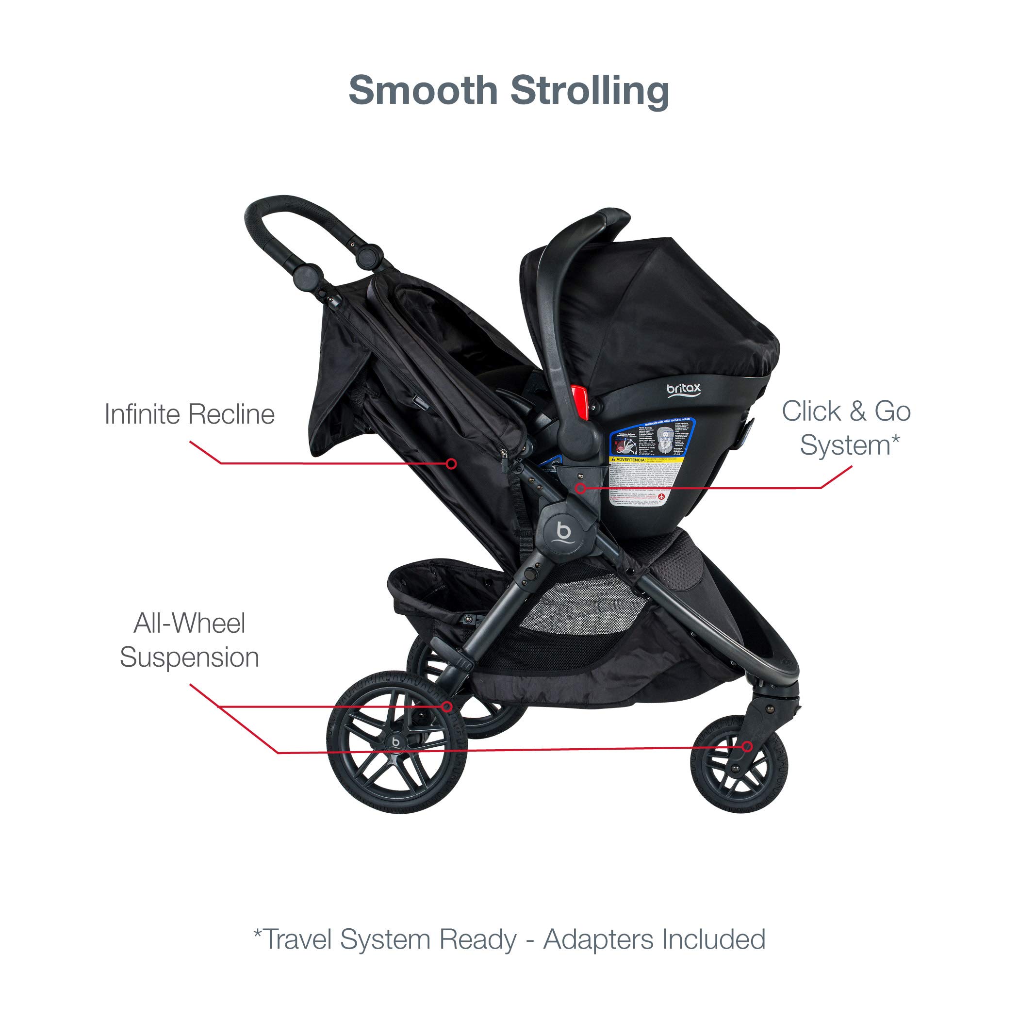 Britax B-Free & B-Safe Gen2 Flexfit Travel System, Midnight