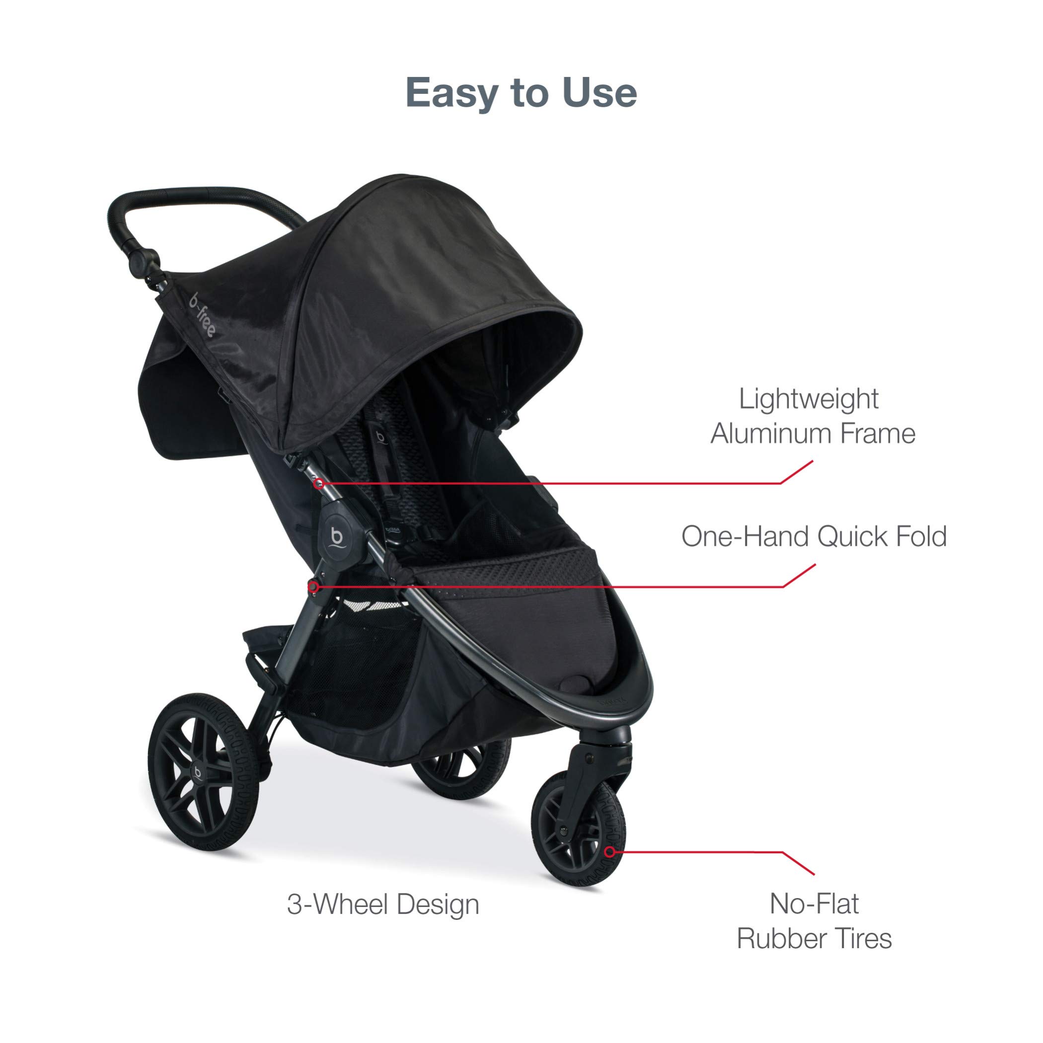 Britax B-Free & B-Safe Gen2 Flexfit Travel System, Midnight