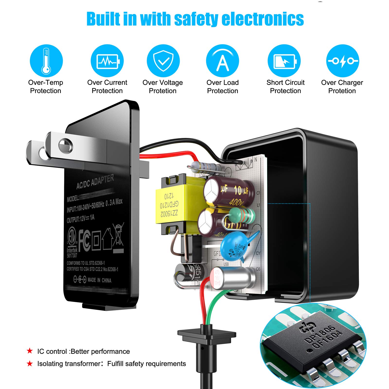 SoulBay 12V 1A AC Adapter Charger Replacement w/8 tips, Regulated Power Supply Cord for LED Strip Light, CCTV Camera, BT Speaker, GPS, Webcam, Router, DC12V Transformer with ETL Certificate