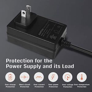 UL Listed 15V 2A Power Supply, 100-240V AC to 15VDC 2000mA Wall Charger Replacement Adapter with 5.5mm x 2.1mm /2.5mm, 3.5 x 1.35mm, 4.8mm x 1.7mm Output Jack for AIMTOM SPS-155 and Small Electronics