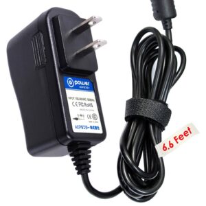 T-Power Charger for Ooma Telo Free Home Phone Service VoIP Phone and Device Serial Number : ms1245k Part Number p,n: 110-0110-251 Replacement Ac Dc Adapter