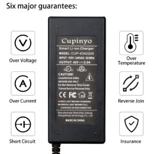 Cupinyo 42V 2A Universal Charger 1 Prong for 36V Lithium Battery Compatible with Most Brands with 5.5mm DC Plug