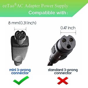 eeTao 3-Prong 42V AC/DC Adapter Charger Compatible with Evercross HY-A21 HYA21 36V 2Ah 72Wh 36VDC Lithium Li-ion Battery Model HLT-118C-4201000 HLT-118C4201000 Shenzhen Hyleton Power Supply Cord