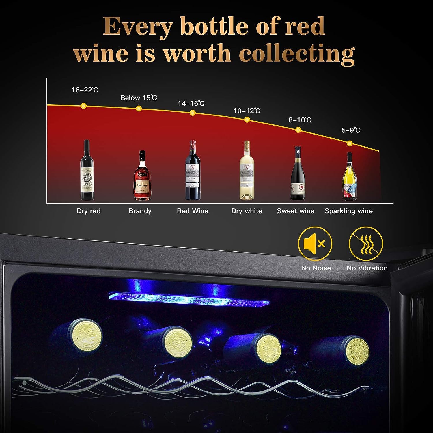 Wine Cooler Refrigerator 12 Bottle Freestanding Wine Cellar for White, Red, Champagne or Sparkling Wine,Compressor Wine Chiller Digital Temperature Control Fridge Glass Door