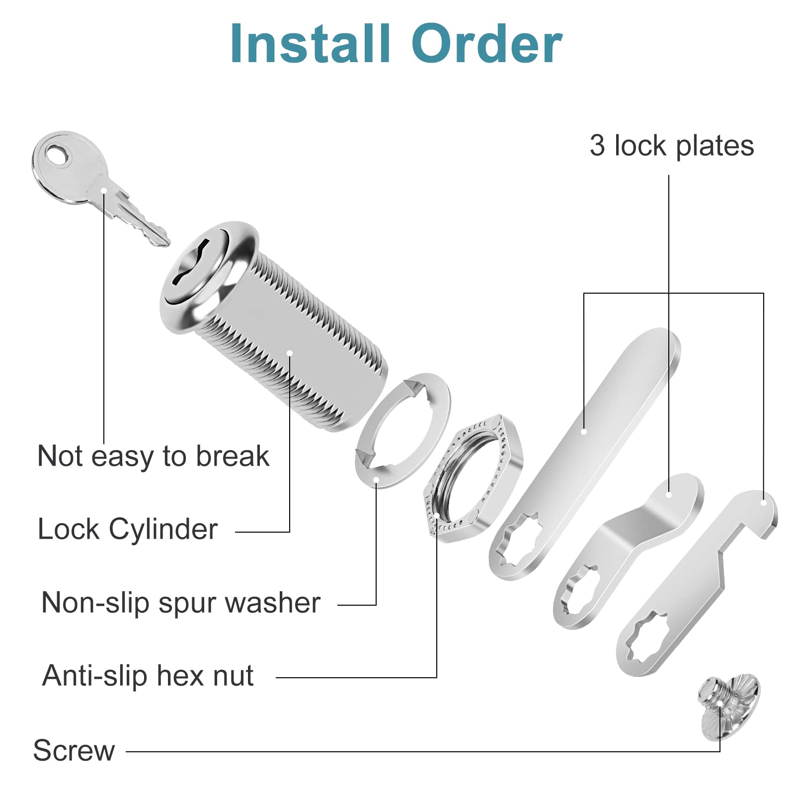 Pertinel Cam Locks Cabinet Locks Keyed Alike, 1-3/8'' (Length) Cylinder Fits on 1-1/8'' Max Panel Thickness, Secure Files Drawers RV Storage Locks Replacement Set, Zinc Alloy (1-3/8 Inch 2Pcs)