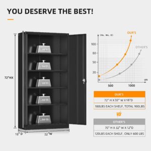 INTERGREAT Garage Storage Cabinets with Lock, 72" H Metal Storage Cabinet with Doors and Adjustable Shelves, Steel Tool Cabinet for Garage, Office, Warehouse, School, Black