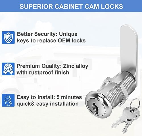 Cylinnda Cabinet Locks with Keys, 1-1/8" Cam Locks Keyed Alike, Quality Cabinet Cam Lock for RV Storage Locks Drawers Mailbox Toolbox Lock Replacement Set, Zinc Alloy (20 Pack, 1-1/8 Inch)