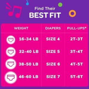 Pull-Ups Girls' Potty Training Pants, Size 5T-6T Training Underwear (46+ lbs), 80 Count (2 Packs of 40)