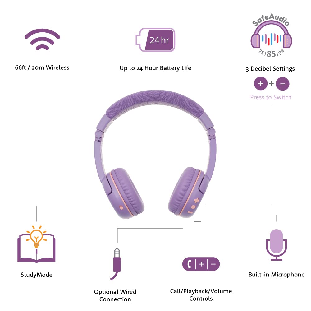 Made for Amazon Bluetooth Kids Headphones Age (3-7) | Purple