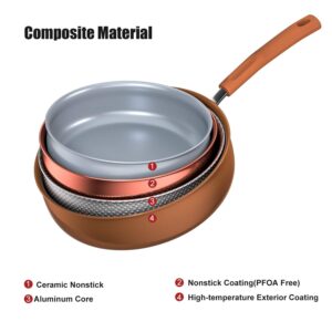 cooper pan Signature 10-Piece Ceramic Nonstick Aluminum Cookware Set, Induction Compatible Pots and Pans Set, Dishwasher Safe Oven Safe PTFE PFOA Free-Copper