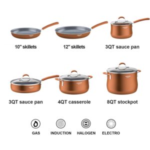 cooper pan Signature 10-Piece Ceramic Nonstick Aluminum Cookware Set, Induction Compatible Pots and Pans Set, Dishwasher Safe Oven Safe PTFE PFOA Free-Copper