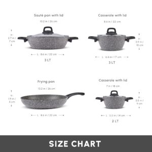 Karaca Gris BioGranite Cookware Set, 7 Piece, 3 Pots with Lid and Frying Pan, Natural Granite, Non-Stick Coating, Dishwasher Safe, Comfortable, Ergonomic Handle Grip