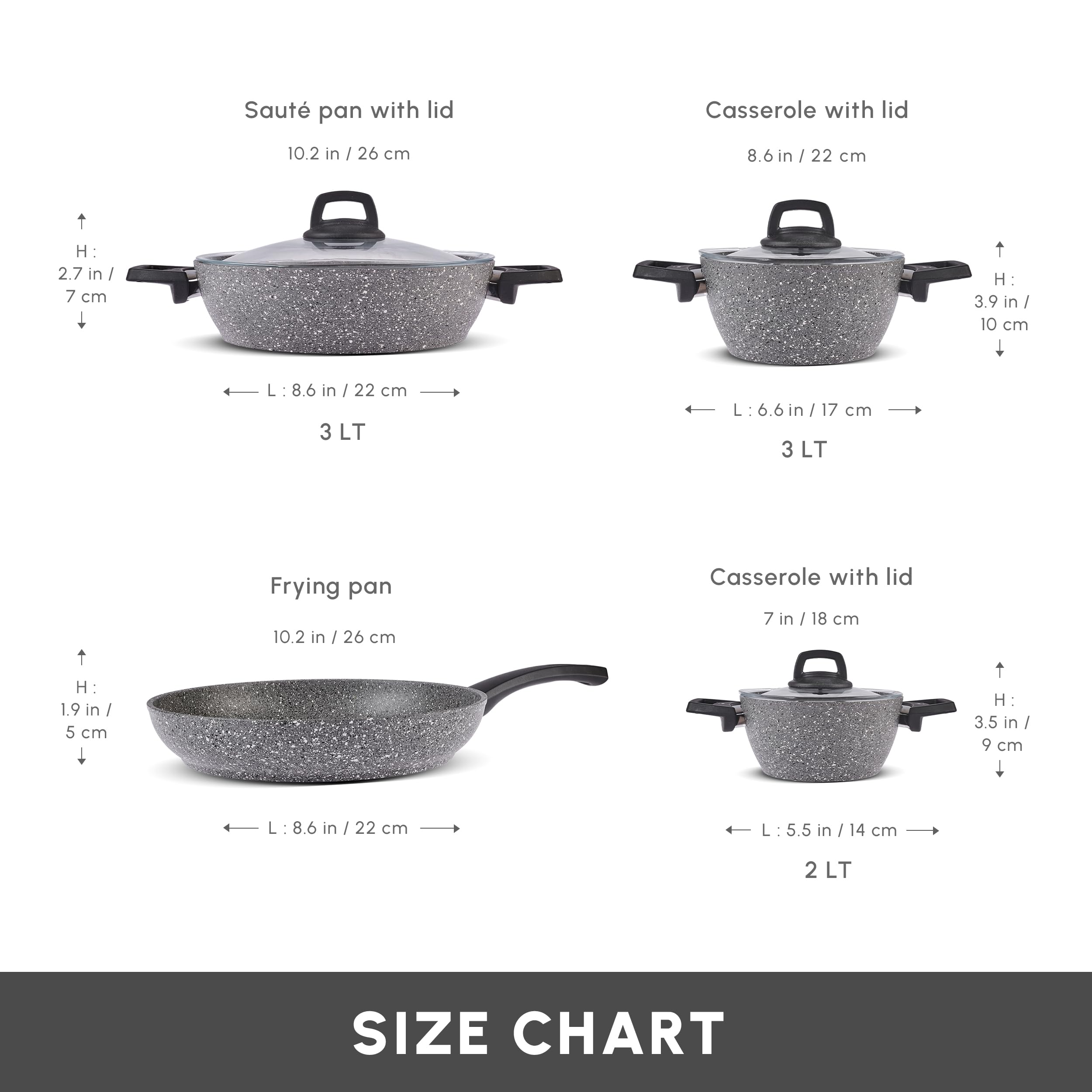 Karaca Gris BioGranite Cookware Set, 7 Piece, 3 Pots with Lid and Frying Pan, Natural Granite, Non-Stick Coating, Dishwasher Safe, Comfortable, Ergonomic Handle Grip