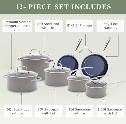 Nuwave 12pc Forged Lightweight Cookware Set, G10 Healthy Duralon Ceramic Ultra Non-Stick Coating, Vented Tempered Glass Lids, Stay-Cool Handles, Induction-Ready & Works on All Cooktops, PFAS Free