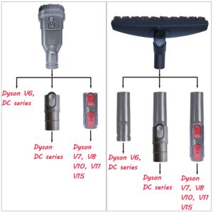 Vacuum Attachments for Dyson V6/ Ball Animall 2, 3/ DC33 DC39 DC41 DC56 DC59 DC65 DC07 DC14 - Horse Hair Articulating Hard Floor Tool - Vacuum Accessories for Home & Car Cleaning