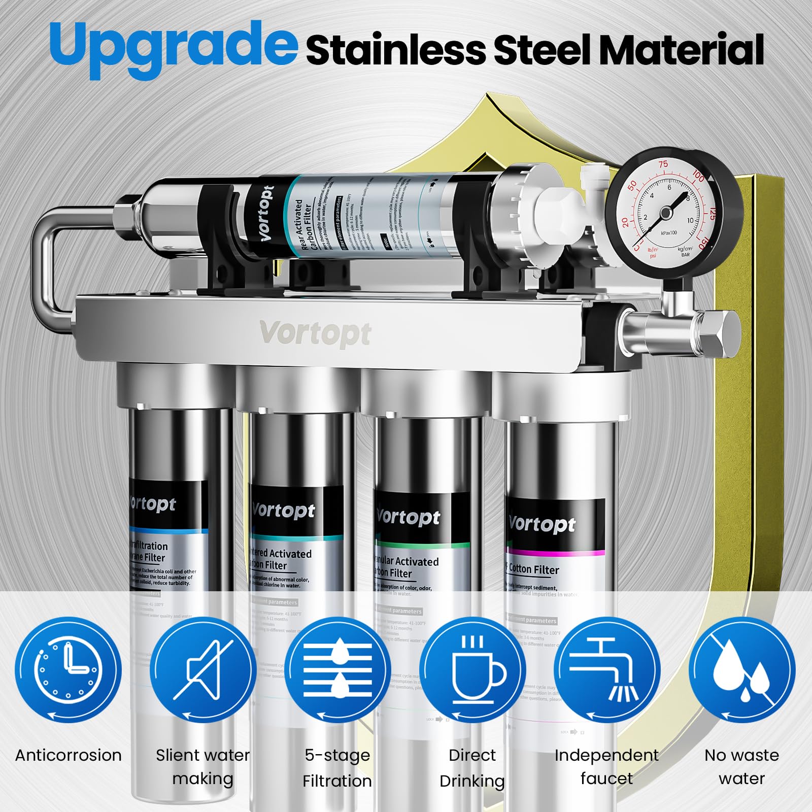 Vortopt Under Sink Water Filtration System-NSF&CEC Certified,Stainless Steel Water Filter, Real-time Pressure Gauge,0.01μm Kitchen Undersink Water Filtration,Retain Beneficial Minerals,U1(5 Filters)