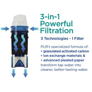 PUR PLUS 7-Cup Water Filter Pitcher with 1 Lead-Reducing PUR Plus Filter, Dishwasher Safe, Powerful Filtration, Filter Change Indicator Light, White, PPT711W