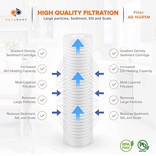 Aquaboon Whole House Water filter Cartridge Replacement - 5 Micron Water Filter 10 x 2.5 Inches - Grooved Sediment Water Filter Compatible with AP110, WHKF-GD05, RS14, CFS110, P5, WFPFC5002, 4-Pack