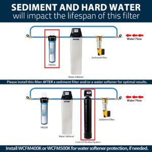 iSpring Whole House Water Filter Cartridge, Iron & Manganese Reducing Water Filter Whole House, 4.5" x 20", Model: FM25B