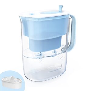 Waterdrop 200-Gallon Long-Life 10-Cup Water Filter Pitcher with 1 Filter, NSF Certified, 5X Times Lifetime, Reduces PFOA/PFOS, Chlorine, BPA Free, Blue