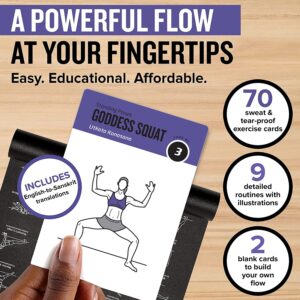 NewMe Fitness Yoga Pose Workout Cards, Instructional Fitness Deck for Women & Men, Beginner Fitness Guide to Training Exercises at Home or Gym