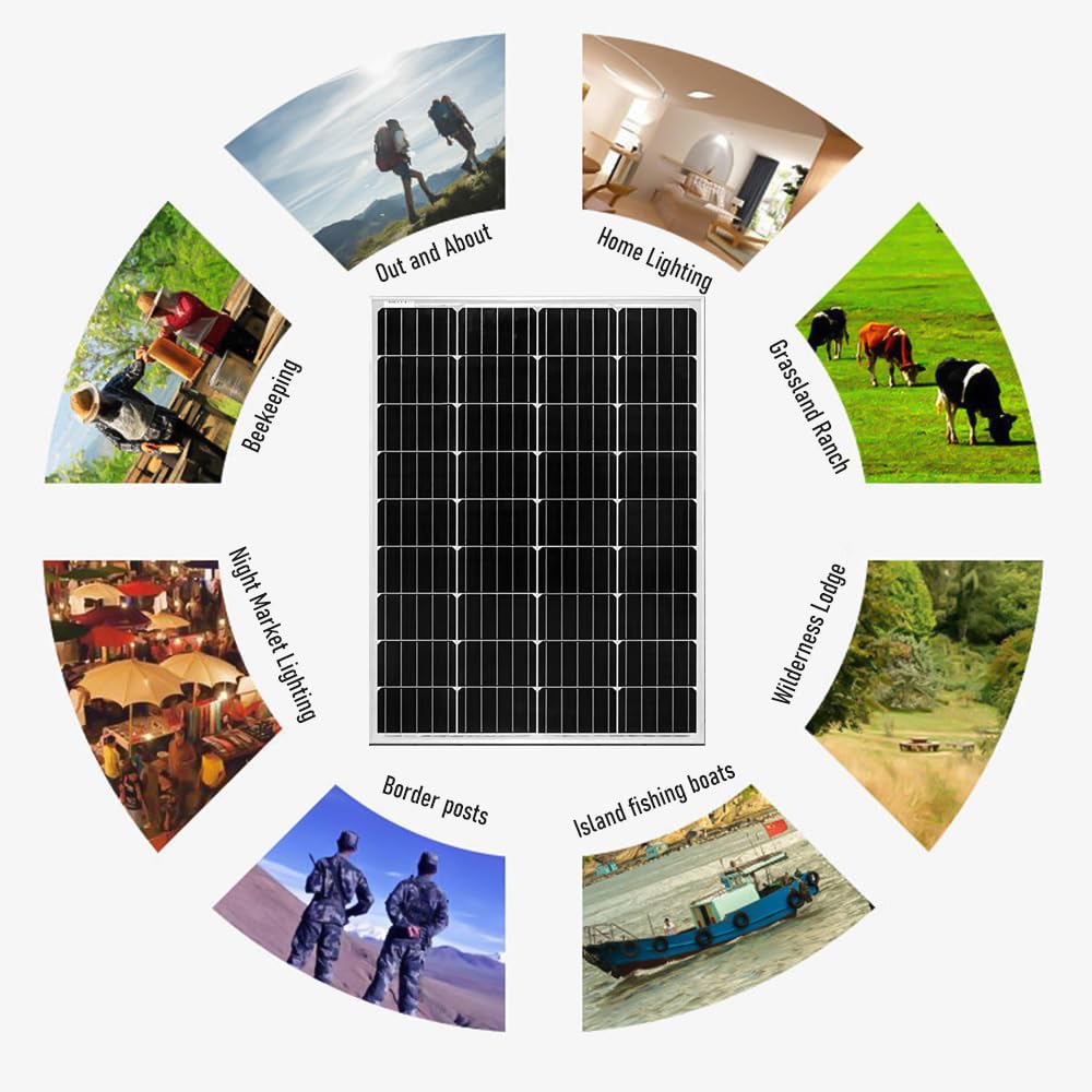 100W Portable Solar Panels, up to 21% High Efficiency Module Monocrystalline Solar Panel, Solar Panel Kit for Power Station Outdoor Emergencies RV Trailer Camper Rooftop Off Grid System