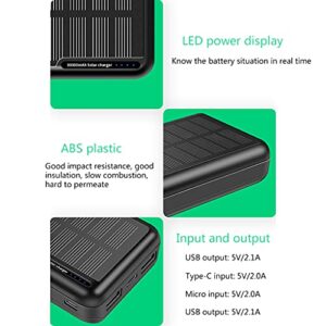 Lerpwige 30000mAh Solar for Smart Mobile Phone USB Solar Charger Portable External Battery Pack Back Up Power Supplies for Computer