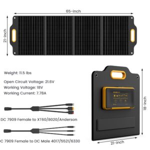 Powerness 120 Watt 18V Portable Solar Panel with 16.4 Feet/5 Meters DC Extension Cable