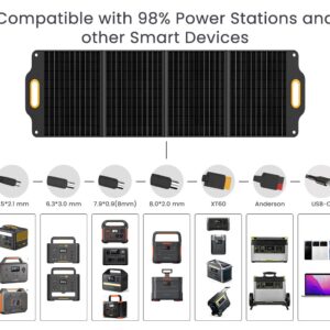 Powerness 120 Watt 18V Portable Solar Panel with 16.4 Feet/5 Meters DC Extension Cable