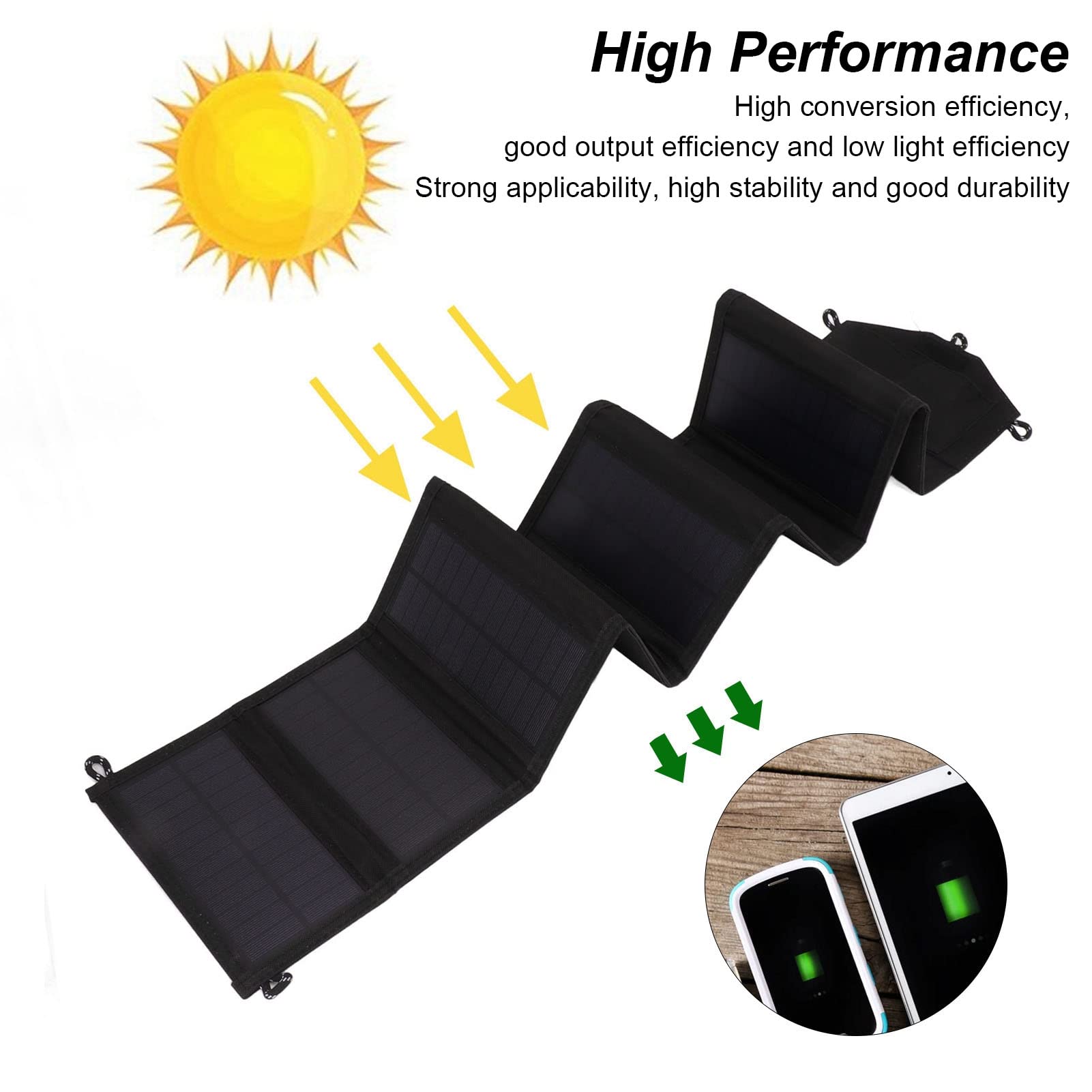 Portable Solar Panel, 20W 5V Monocrystalline Silicon Solar Bag Foldable Dual USB Output Outdoor Power Charging Bag Solar Charger for Outdoor Camping Travel