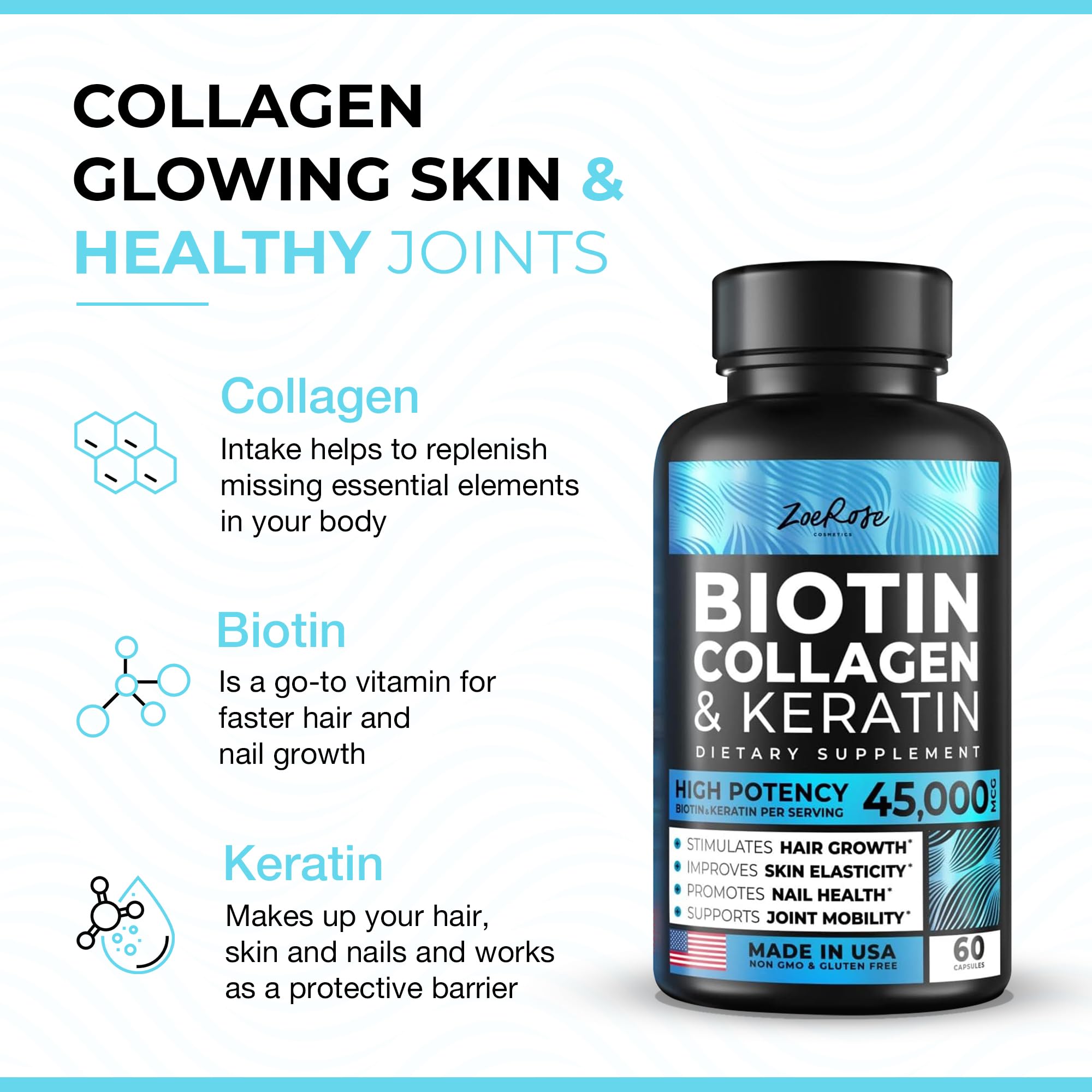 ZoeRose Biotin Collagen & Keratin Capsules - Hair, Skin and Nails Vitamins, Collagen Supplements for Hair Growth and Support Joints Mobility with Vitamin A,D, B6 and B12 - Made in USA - 60 Capsules