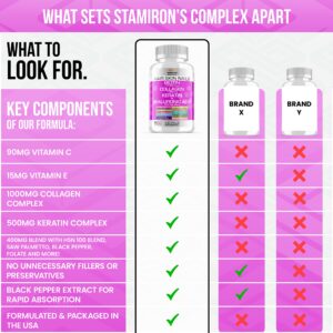 Stamiron Hair Skin and Nails Vitamins for Women with Biotin 10000mcg Collagen 1000mg Supplements Plus Keratin Hyaluronic Acid Saw Palmetto Bamboo Vitamin B & C for Hair Nail & Skin