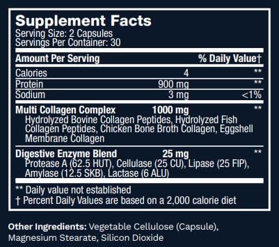 Enhanced Collagen Pills (Types I, II, III, V, X) | Grass Fed Collagen Peptides & Proteox for Maximum Absorption & Benefits | Keto Primal Amino Acid Hydrolyzed Protein for Hair Nail Skin Joint Health