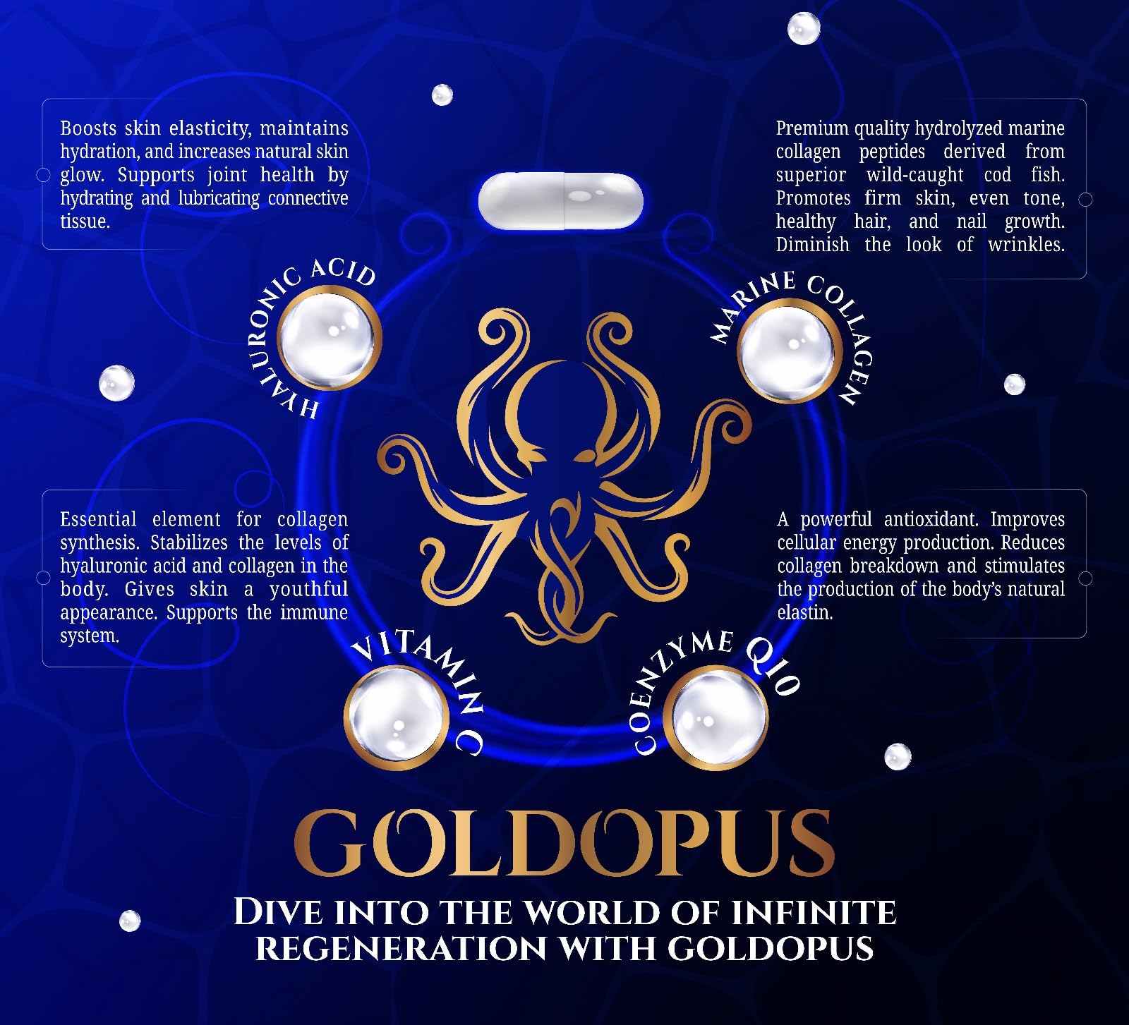 GOLDOPUS Marine Collagen Capsules with Hyaluronic Acid, Coenzyme Q10, Vitamin C - Preserve Beauty and Youth - Promote Firm Skin, Strong Nails&Hair, Healthy Joints, 90 Capsules, 1 Month Supply