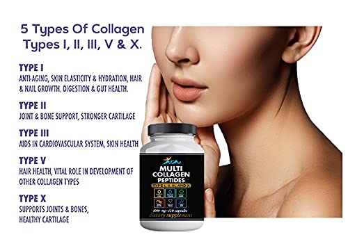 Vitamisan 2-Pack Multi Collagen Plus Pills (Type I, II, III, X) for Anti-Aging, Hair, Skin, Nails and Joint Support, 80 Day Supply 240 Capsules