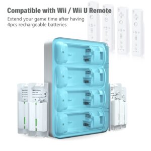 Battery Charger for Wii & Wii U Remote Controller,4pcs 2800mAh NiMH Rechargeable Battery Packs with 4-in-1 Charging Station for Wii & Wii U Game Remote [ Latest Upgrade Version]-White