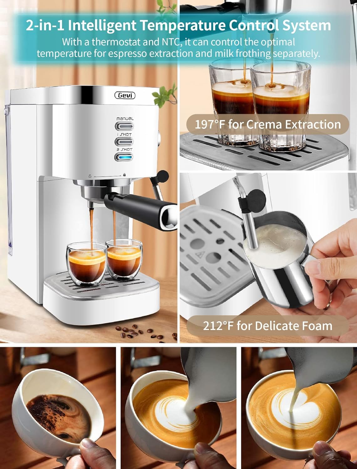 Gevi Coffee Servers 20 Bar High Pressure Espresso Machines, Expresso Coffee Machine with Milk Frother for Espresso, Latte Macchiato, Cuppuccino,1.2L Water Tank, 1350W