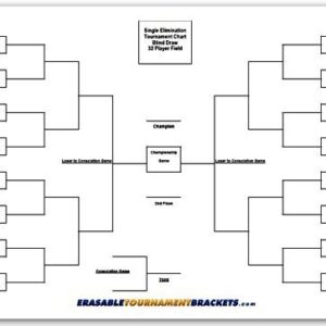 32 Team Erasable Blind Draw Single Elimination Tournament Bracket Chart + Erasable Pen