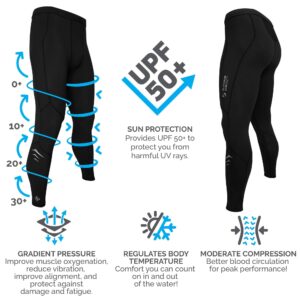 Men's Wetsuit Swim Compression Leggings | Dive Skins Surf Tights Water Sunprotection Pants | Quick dry Base layer Running Workout gym UPF 50+ (Black, M)