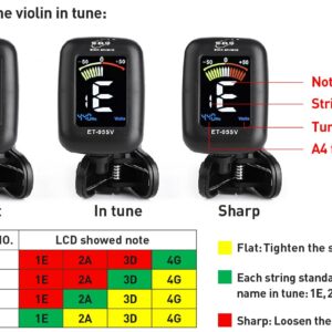 ENO MUSIC Professional Violin Viola Tuner, Colorful LCD Display Easy Control Clip on Accurate Violin Tuner