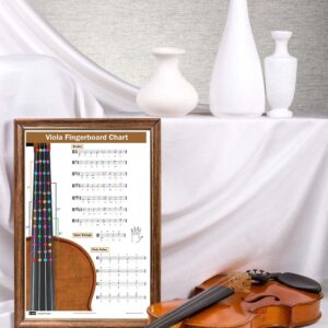 Viola Fingering Chart with Color-Coded Notes, Viola Scales Techniques Suitable for All Levels, Made in the USA