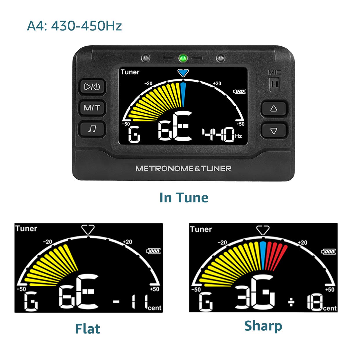 Wegrower Metronome Tuner, Rechargeable 3 In 1 Digital Metronome Tuner Tone Generator for Guitar, Bass, Violin, Ukulele and Chromatic,Clarinet, Trumpet, Flute, Tuners for All Instruments